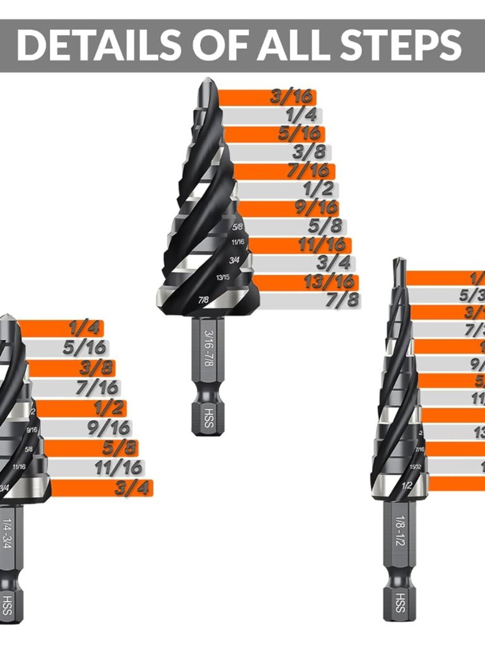 Four Spiral Flute Step Drill Bit Set, 3 Pcs HSS Step Drill Bits 1/8"-7/8" Unibit - Picture 2 of 8